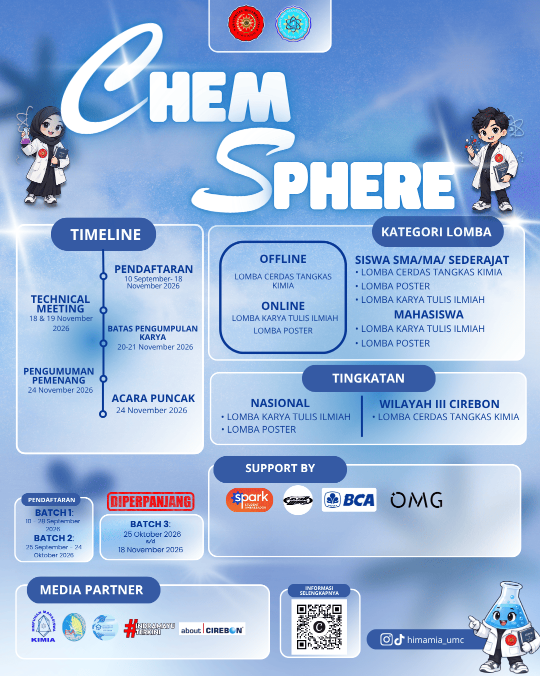 Chemsphere Vol. 2 by HIMAMIA UMC